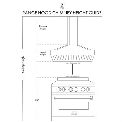 range hood height above gas cooktop australia